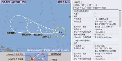 2014年台風第22号 72時間予報 12月1日18時