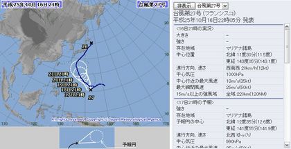 2013年台風第27号5日間予想 10月16日21時