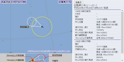 2014年台風第11号 24時間予報 7月29日12時