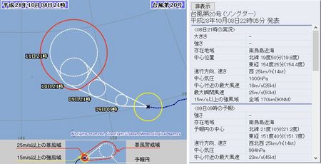 平成28年台風第20号72時間予報 10月8日21時