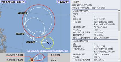 2014年台風第20号 72時間予報 10月31日15時